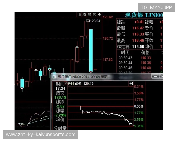 5只个股被国资“搭上关系链”