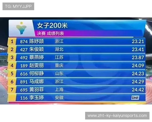 中国短跑新星崛起刷新全国纪录,中国短跑最近成绩 中国短跑新星崛起刷新全国纪录,中国短跑最近成绩