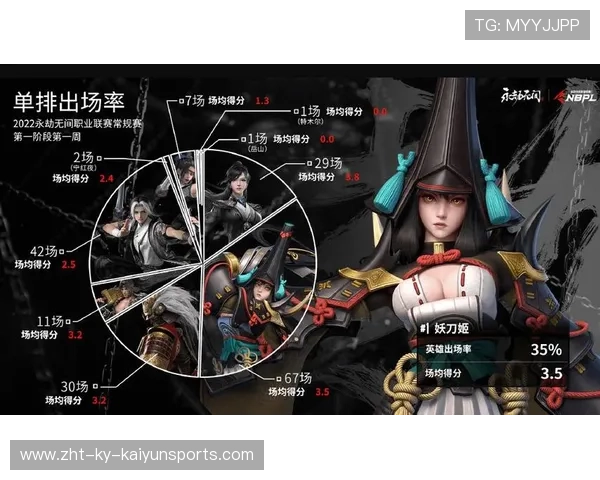 团队攻防均衡，全面制霸赛场，团队攻防均衡,全面制霸赛场怎么做