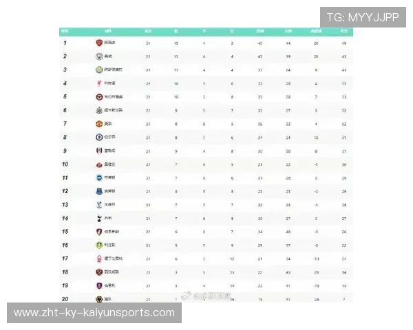 联赛赛程最新安排与直播，联赛杯赛程表2020