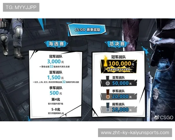 职业联赛的解说员招募标准