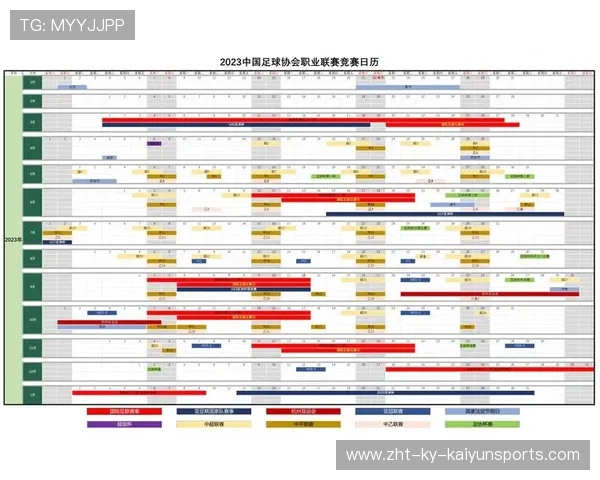 俱乐部内容生产日历与版权归属管理表格,俱乐部使用管理规定 俱乐部内容生产日历与版权归属管理表格,俱乐部使用管理规定